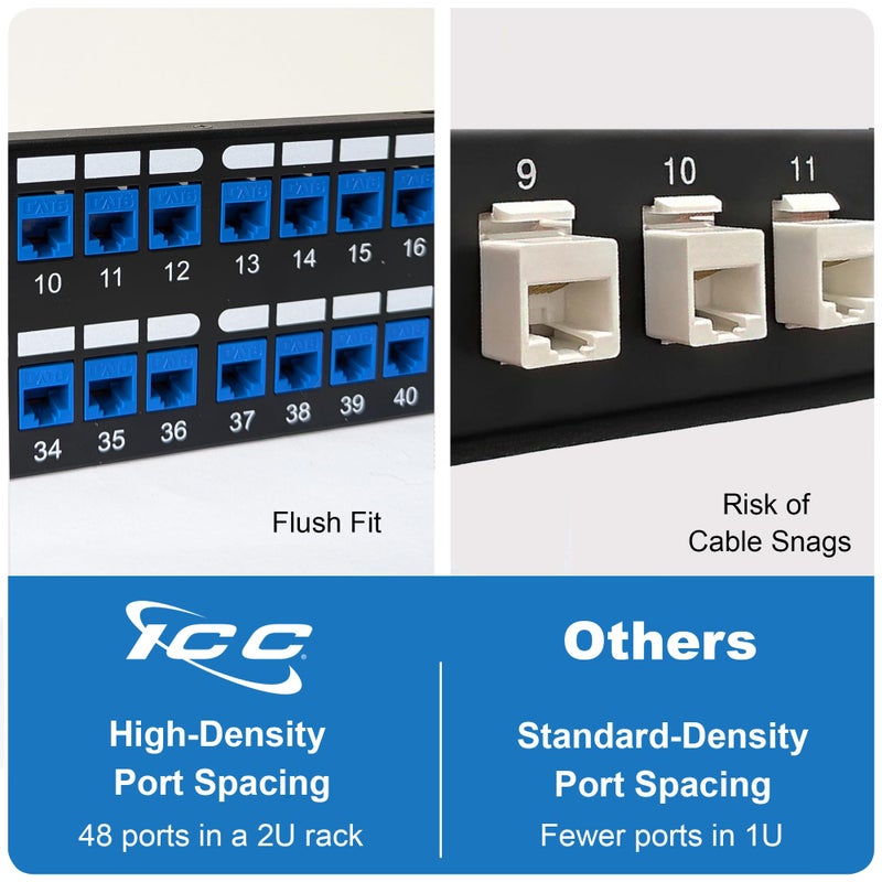 ICC 48 Port Blank Keystone 2U Patch Panel with 19â€ Metal Rackmount Housing for Slim Profile Keystone Jacks (Sold Separately), UL Listed, IC107BP482 - Image 5